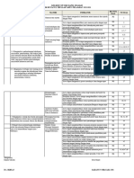 Kisi-Kisi Usp Sejarah 2022-2023