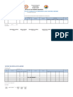 Mantatao - Calape - Monitoring of KP Reports As of January, 2024