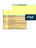 Formatos de Planeación Estratégica