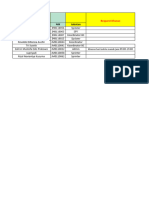 Format Jadwal Kerja SUB70