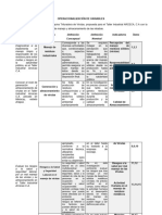 Operacionalización de Variables