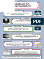 Infografia Informativa Glosario