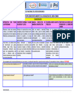 Moduli I Sesion I Tarea 2