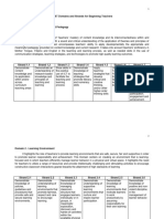 PPST Domains and Strands of Beginning Teachers Autosaved Autosaved