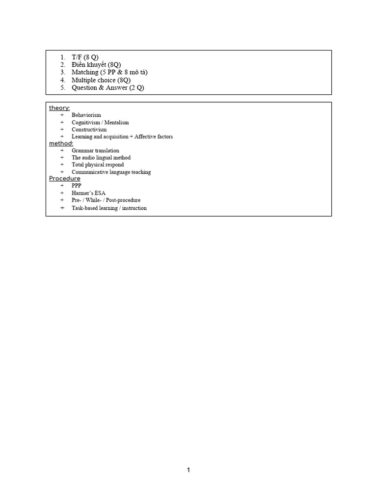 Teaching Method Pdf Constructivism Philosophy Of Education