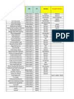 Rangkuman Jadwal