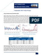 Analisis Inflasi September 2023