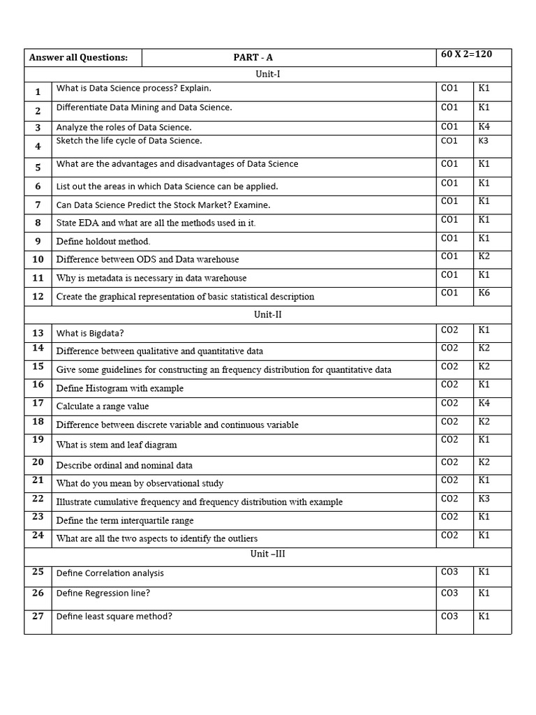Fods pdf data regression analysis