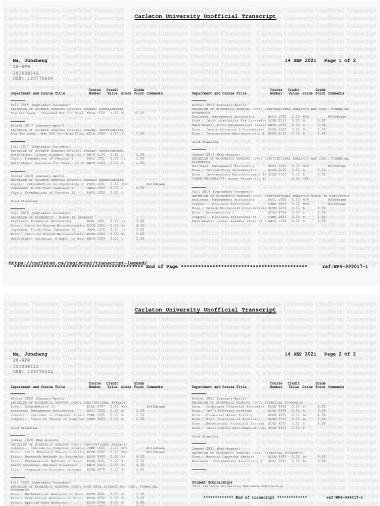Carleton University Transcript Overview | PDF | Economics | Mathematics