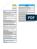 Listado Documentos Contratación 2024