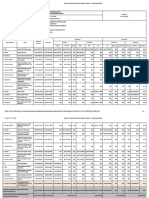 Sistem Informasi Pemerintahan Daerah - Penatausahaan1