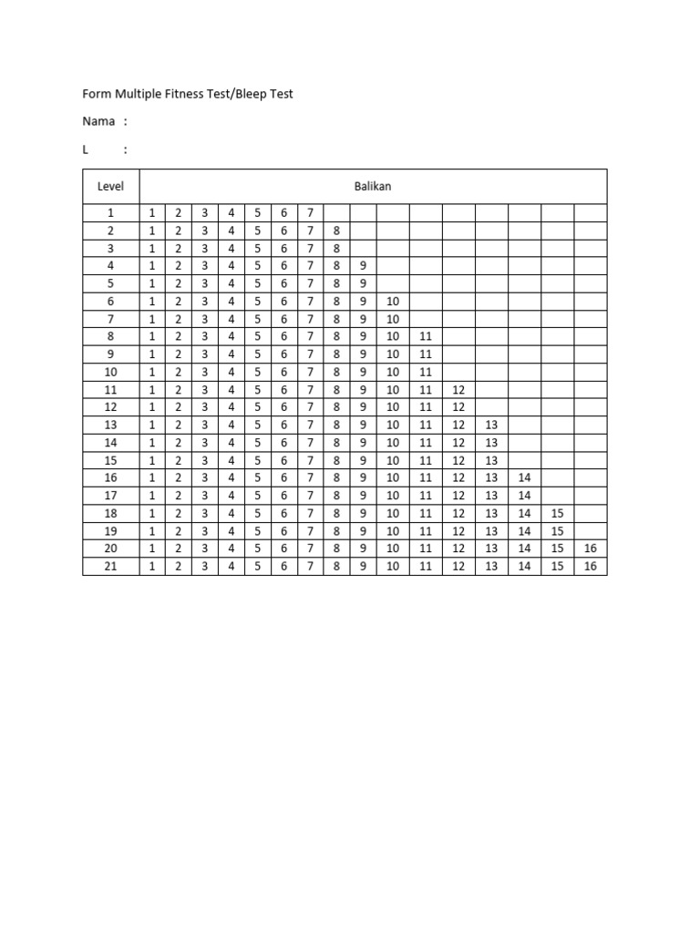 Tests de Fitness : Bleep et Yoyo | PDF