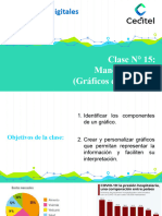 Gráficos Estadisticos