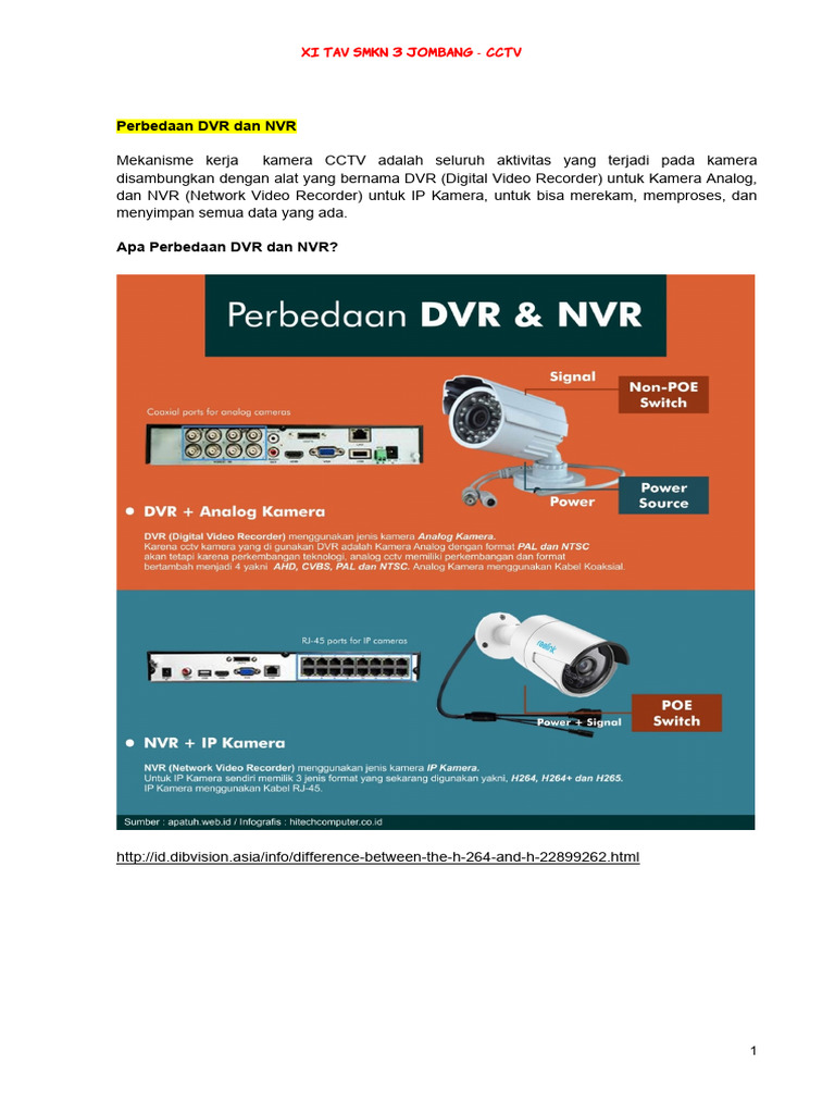 Perbandingan DVR dan NVR pada CCTV | PDF
