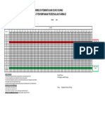 FORM Grafik Kartu Suhu Ruang