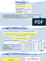 Clase N°2 - DP Repaso Calculo Hidarulico