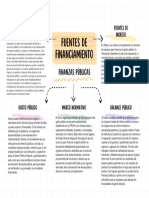 Tarea Finanzas Publicas - Compressed