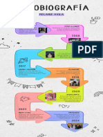 Infografía de Línea de Tiempo Cronología Doodle A Mano Multicolor - 20240206 - 192611 - 0000