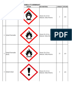Safety Sign & Hazard Symbol