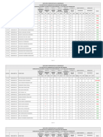 B.Pharm Sem 7 Oct 2023