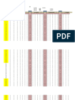 Questionnaire Result Tabulation