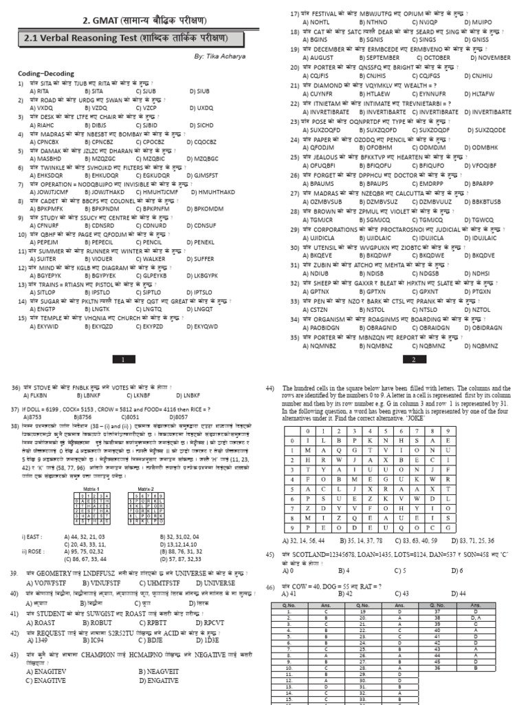 moo Feeding in Crocodylians and Their Relatives: Functional