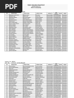 Commerce 3rd Yr Nua O Scholarship (Revised)