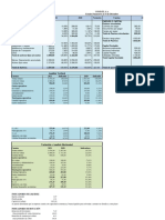 Ejercicio Analisis Financiero