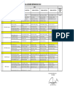 Jadwal Assesmen Keperawatan