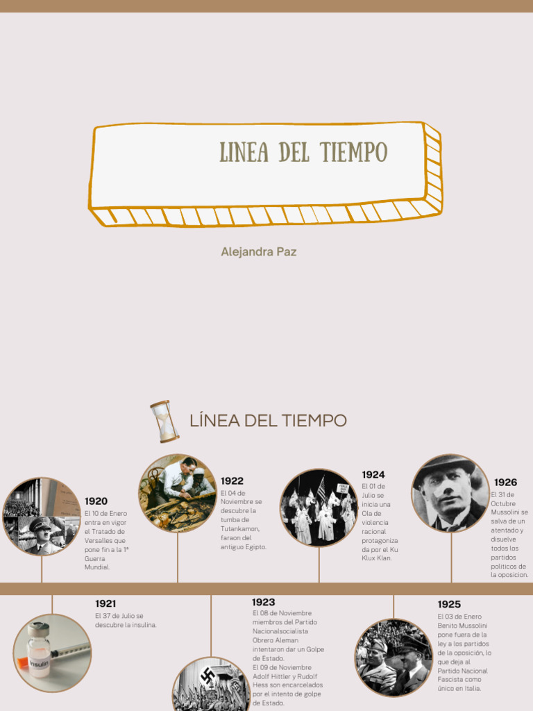Línea del tiempo de la Segunda Guerra Mundial | PDF | Aliados de la ...