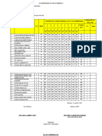 ANALISIS UH 1 - St. Nofia N. I XII MIPA 2