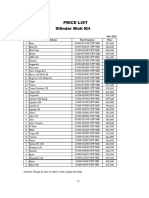 PL Silinder Blok Kit April 2022