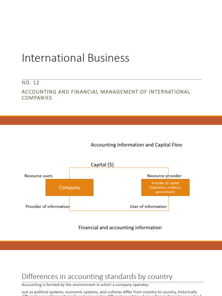 International Accounting Standards Explained | PDF | Investing ...