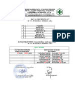 Daftar Obat High Alert