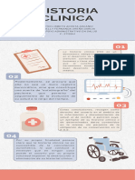 Infografía de Historia Clinicas - Angelly - Lisbeth