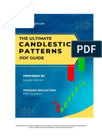 Candlestick Patterns