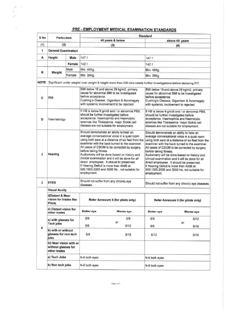 1028 CareerPDF3 Pre Employment Medical Standards | PDF