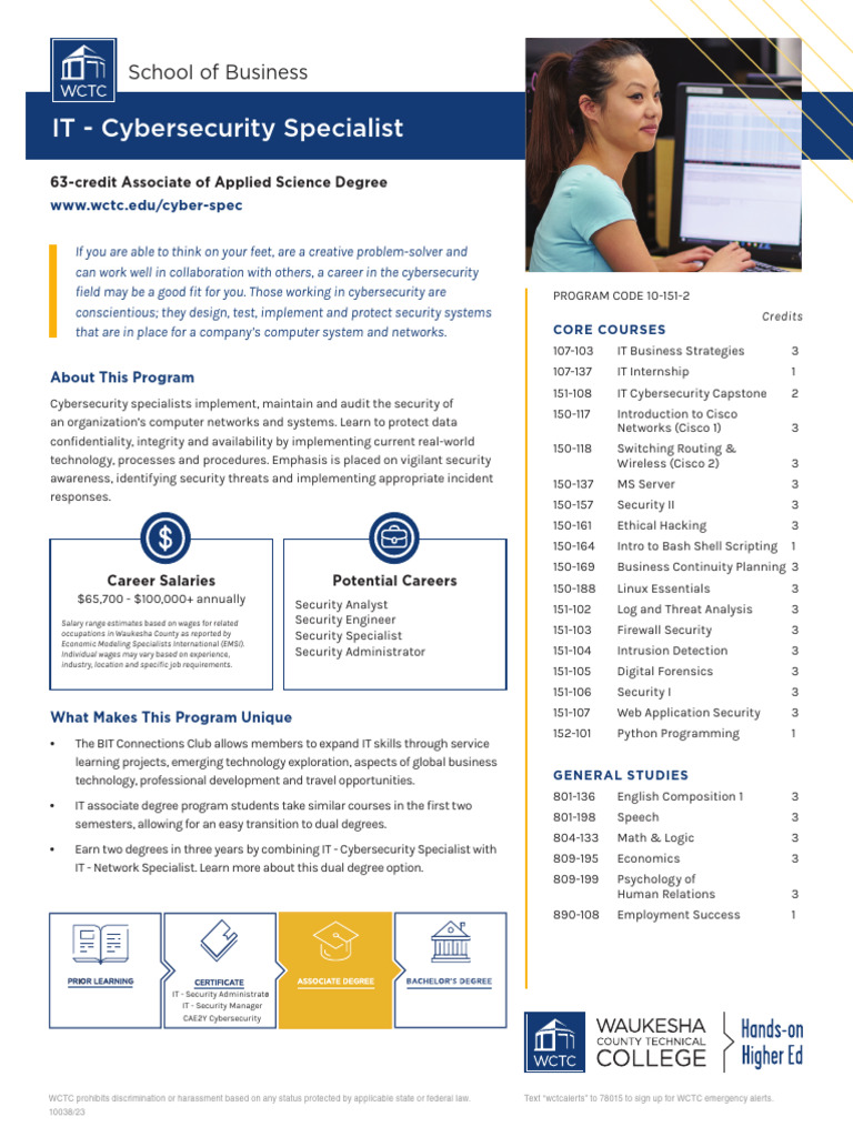 It Cybersecurity Specialist Spec | PDF | Computer Security | Security