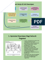 Program Kerja Kearsipan