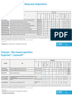 Pearlizers & Opacifiers - Cheat Sheet - June 2022