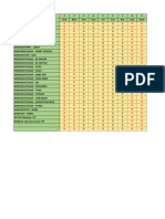 Veeam Backup Diary 2022