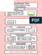 Infografia Pasos para Una Infografia Kawaii Rosado