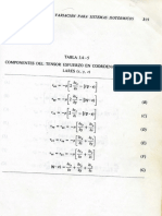 6 Tensor de Esfuerzos Rectangulares