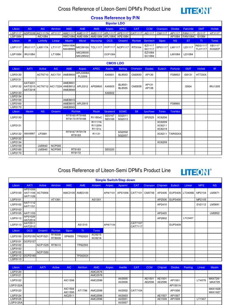 Liteon-Semi Product Line Cross Reference | PDF | Electronics Companies ...