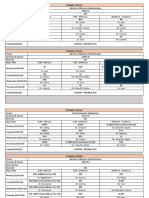 Timetable - 22nd To 25th January 2024