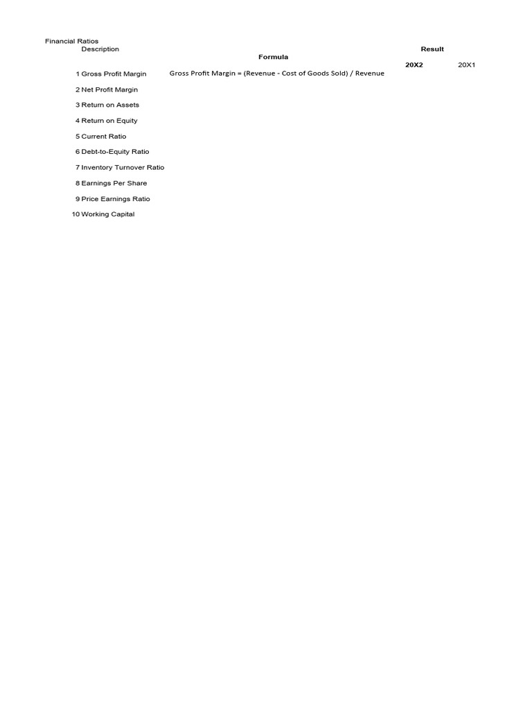 ABC Company Financial Ratios Overview | PDF | Finance & Money Management