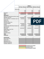 Profitability LP Prakerja 1 Tahun