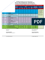 Data Penempatan Warga Trans. THN 2016-2020MATENG