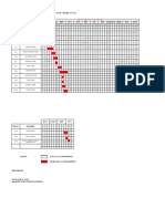 GUCEDIANE - CALENDAR BAR CHART New