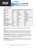 Glycerin Grade Comparison Chart